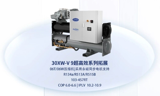  开利产品 | “利9”弥新，AquaForce®30XW-V超高效9系列重磅升级 