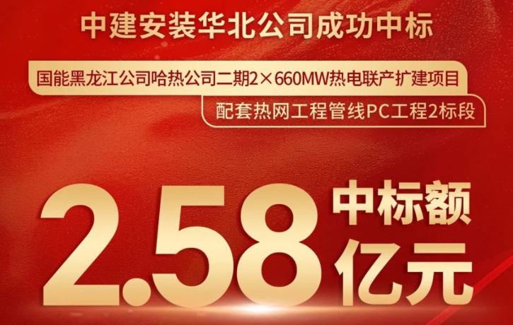  再传捷报！中建安装华北公司中标国能哈热二期配套热网工程 